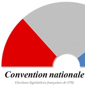 Convenţia este înfrângerea războiului împotriva intervenţioniştilor şi prăbuşirea politicii girondine